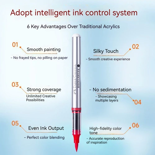 Imagen 2 del producto Faber Castell-Juego de rotuladores líquidos directos, 24-80 colores, bricolaje, pintura de Graffiti dibujada a mano, bolígrafos de pintura acrílica artística para estudiantes artistas