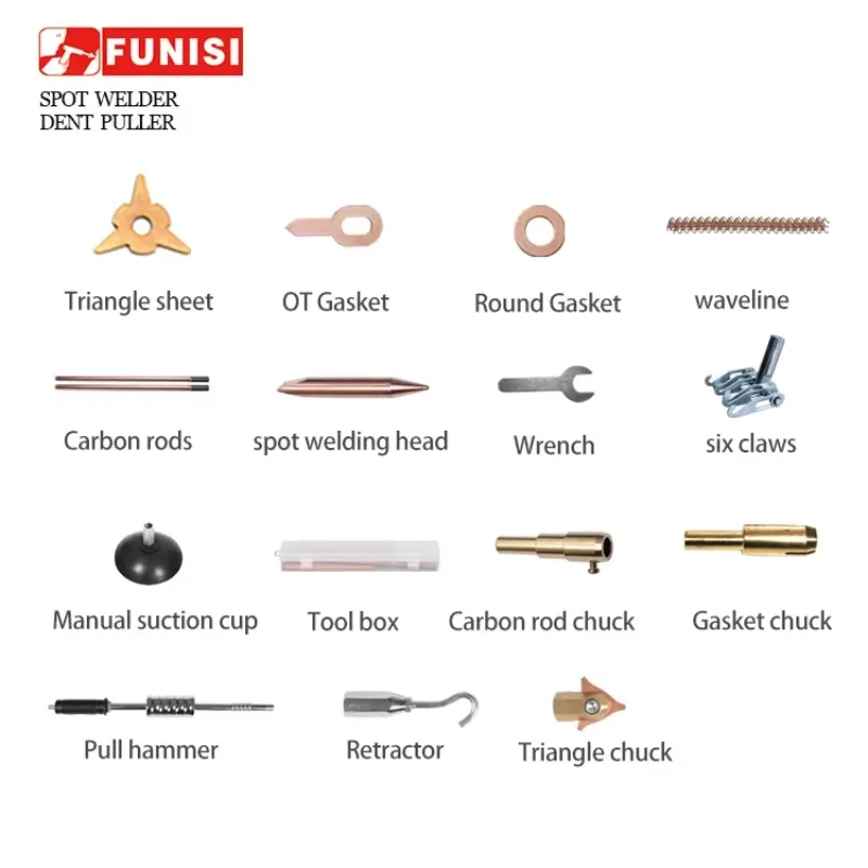 Wholesale OEM/ODM Automatic Notch Locomotive Body Maintenance Equipment Spot Welding Notch Tools view 5