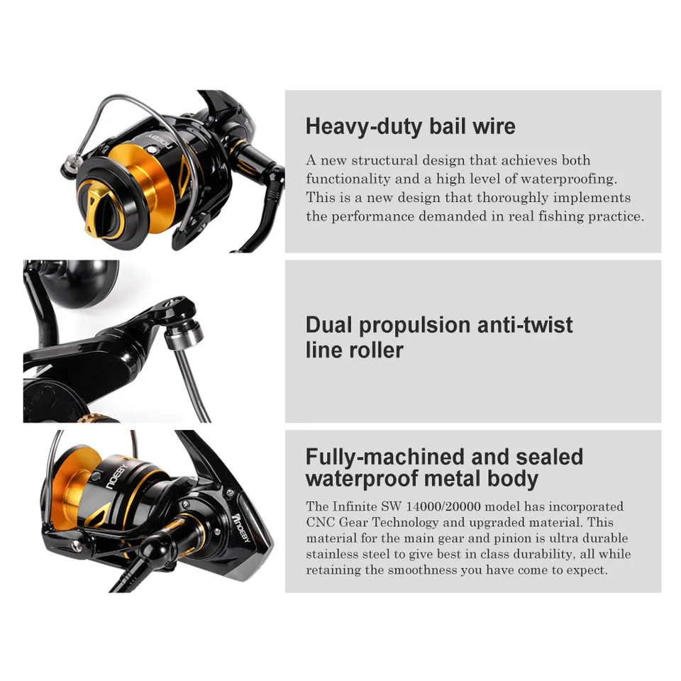 alaskan plug fishing lure AC Trophy Striper Kit – AC Plug Swimbait Company and results Reel Retrieve:Right Hand Ross Special Edition Searock Fishing Tackle Box