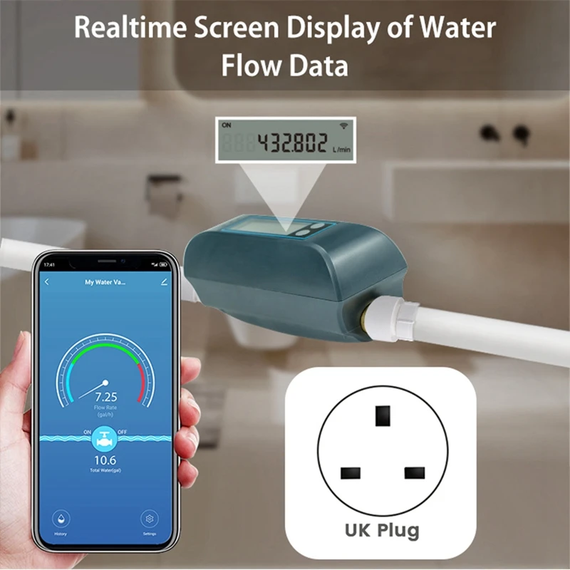 Tuya Wifi Smart Wasser ventil Wasser durchfluss rate und Wasserzähler Ein/Aus-Fernbedienung Echtzeit anzeige