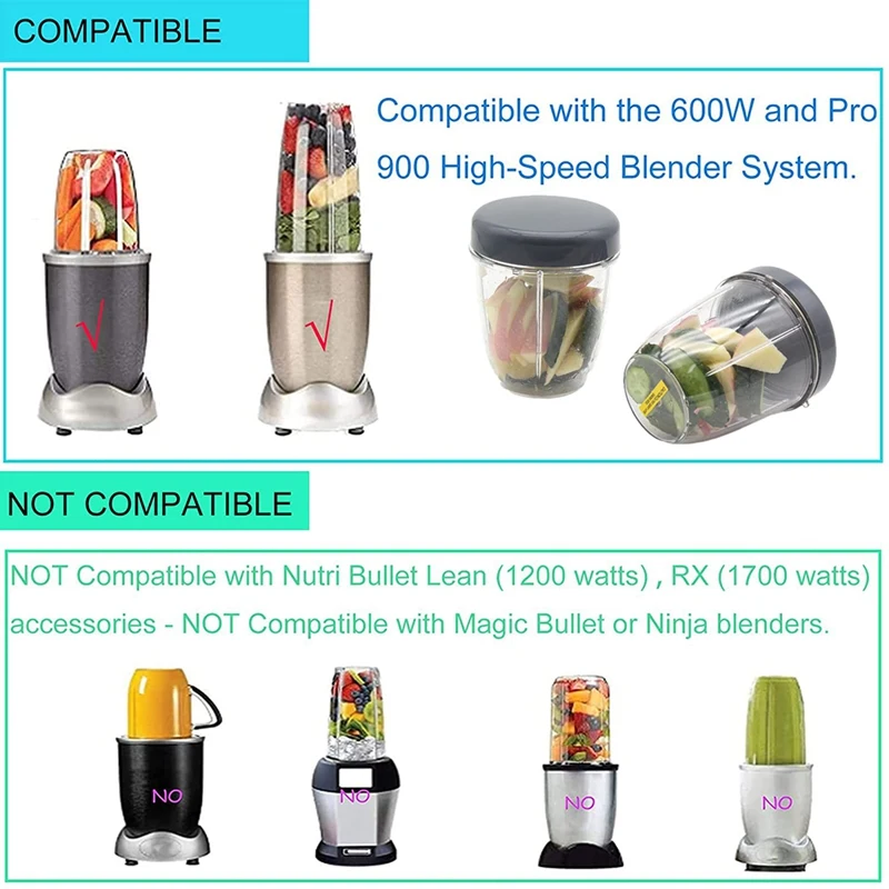 Big Deal Blender Cups And Flat Lids Replacement Parts Compatible For Nutribullet Blender Juicer 600W, 900W,18OZ Cup