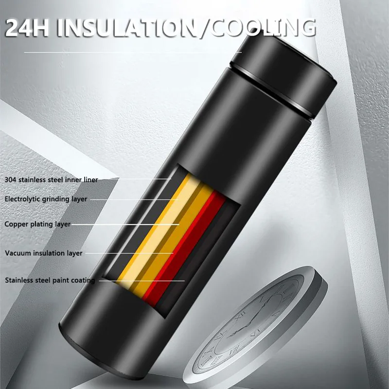 Car Portable Coffee Thermos Car Smart Stainless Steel Insulation Cup For Tesla Model 3 Model S X Tesla Model Y Roadster SpaceX