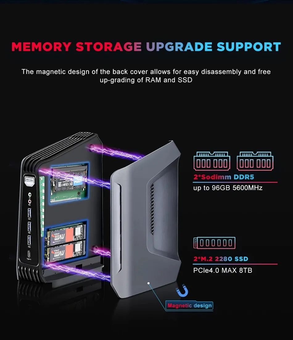 Intel Arc Graphics Ultra 5 125H Ultra 7 155H AI Mini PC DDR5 Dual 2.5G Lan Win11 Gaminig كمبيوتر صغير لسطح المكتب Thunderbolt 4 #4