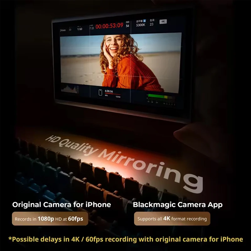 SmallRig Wireless Video Monitor Bildschirm für Telefon Selfie Vlog Kit mit Fernbedienung 1500 mAh Akku für iPhone & Android Telefon