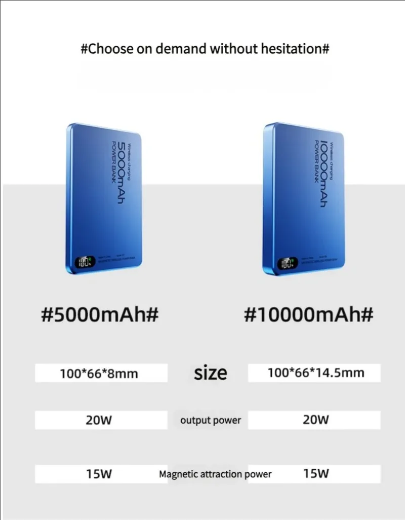 بنك طاقة للسفر لبنوك الطاقة اللاسلكية Magsafe للشحن السريع وبطارية خارجية مع دعامة #3