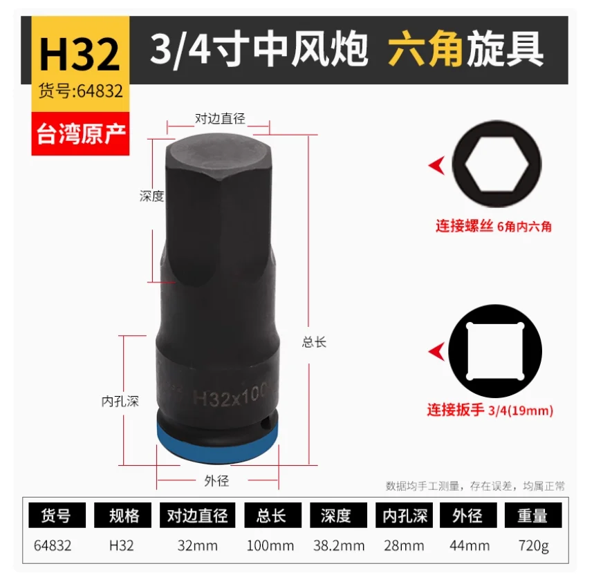 

BESTIR tool 19mm 3/4"dr.impact hex bit socket H17 H19 H22 H24 H27 H30 H32 100mmL CR-Mo steel