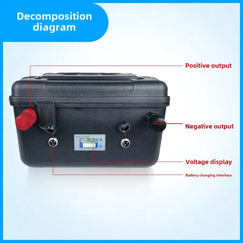 Premium 12V LiFePO4 Battery + Charger Combo | Heavy-Duty Power for Trolling Motors, UPS, Camping & Boats