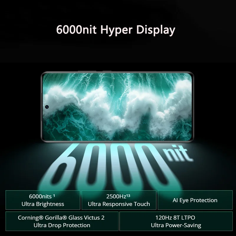 Рисунок 4 - Смартфон Realme GT 6T