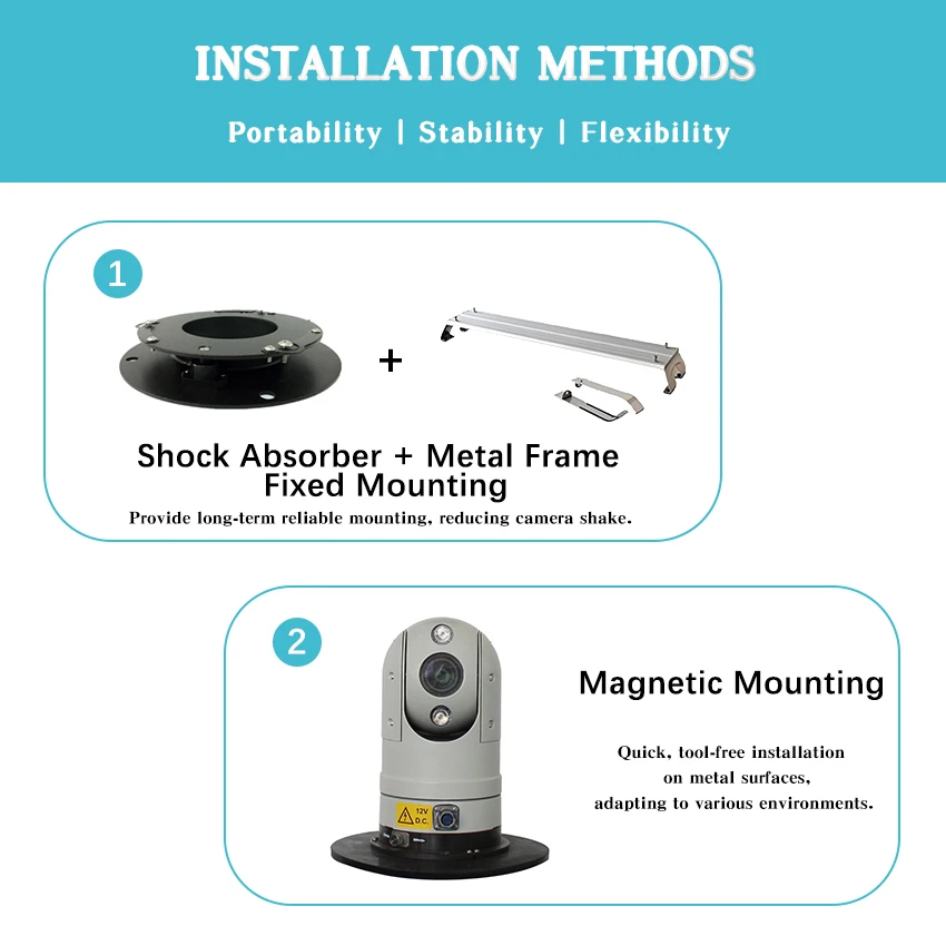 Mini Waterdichte Op Voertuig Gemonteerde Mobiele PTZ Camera IR Anti-Shaking Dynamische Forensics Outdoor MDVR Digitale Video Recorder