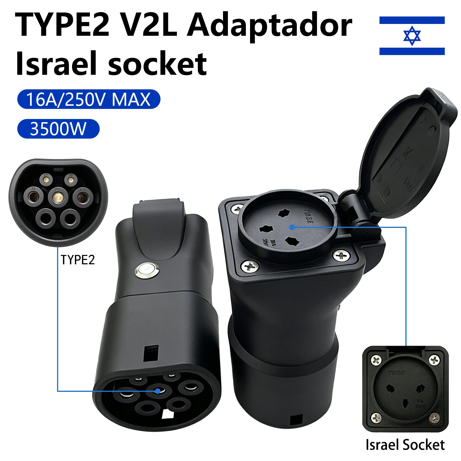 SUSUTOO Typ2 V2L Entlader mit Ausschaltknopf, Fahrzeug-zu-Last-Stecker für Chery, Deepal, Geely, MG, BYD und israelische New Energy Fahrzeuge – Detail 2
