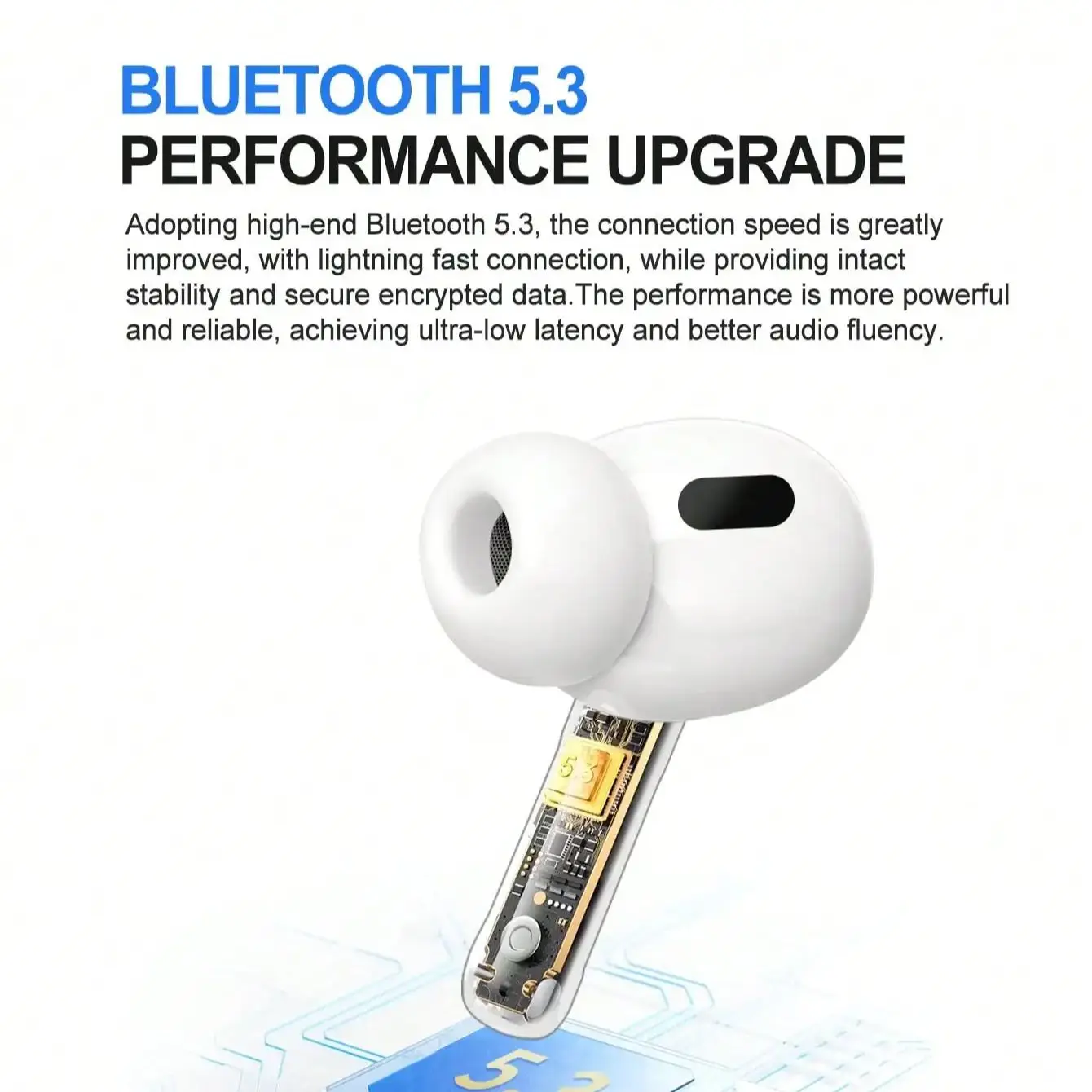 New TWS bluetooth earphones,wireless earbuds with mic,hi-fi sound,noise cancelling,long playtime,smart touch,sweatproof
