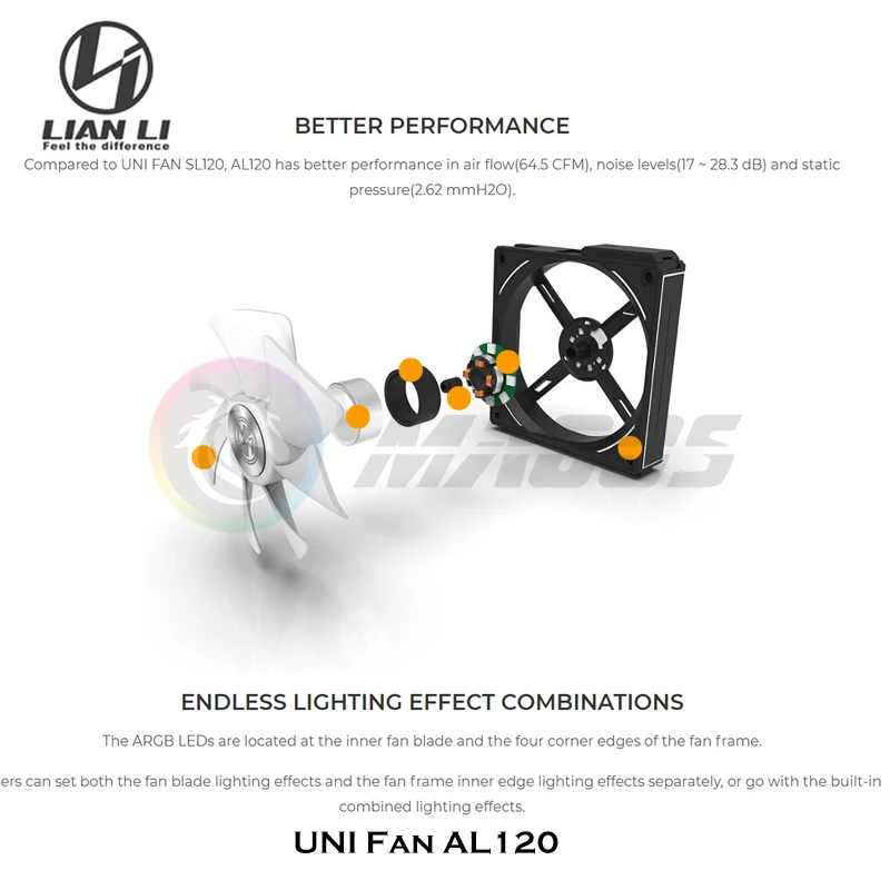 Lian Li UNI Fan AL120 ARGB Cableless Fan Support L-Connect 3 PWM Silent Low Noise High RPM MB SYNC/Controller, V1 Triple Pack