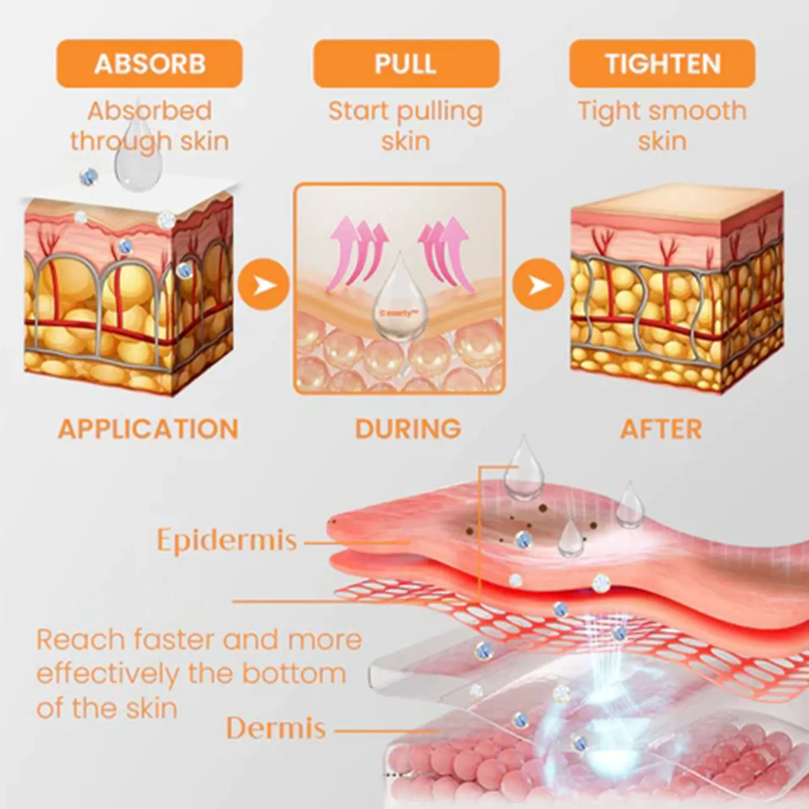West&Month Water Soluble Collagen Egg Black Tech Spray Facial Skincare Wear Anti-Wrinkle Firming Removal Eye Bag Spray