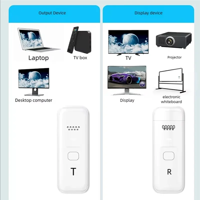 Well Made-5G 1080P 30M Wireless -Compatible Video Audio Transmitter Receiver Extender Adapter For TV Monitor Projector PC