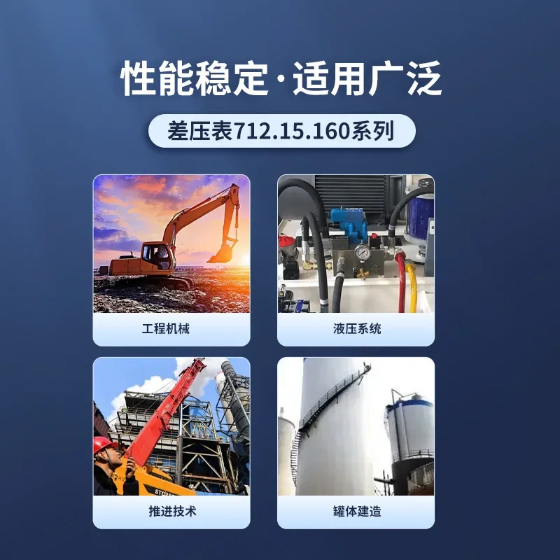 Differential pressure gauge 712.15.160 series