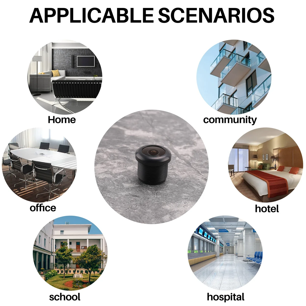 N82R เทคโนโลยี DSC 1/3 นิ้ว 1.8 มม. มุมกว้าง 170 องศาเลนส์กล้องวงจรปิดสีดําสําหรับ CCD Security Box กล้อง