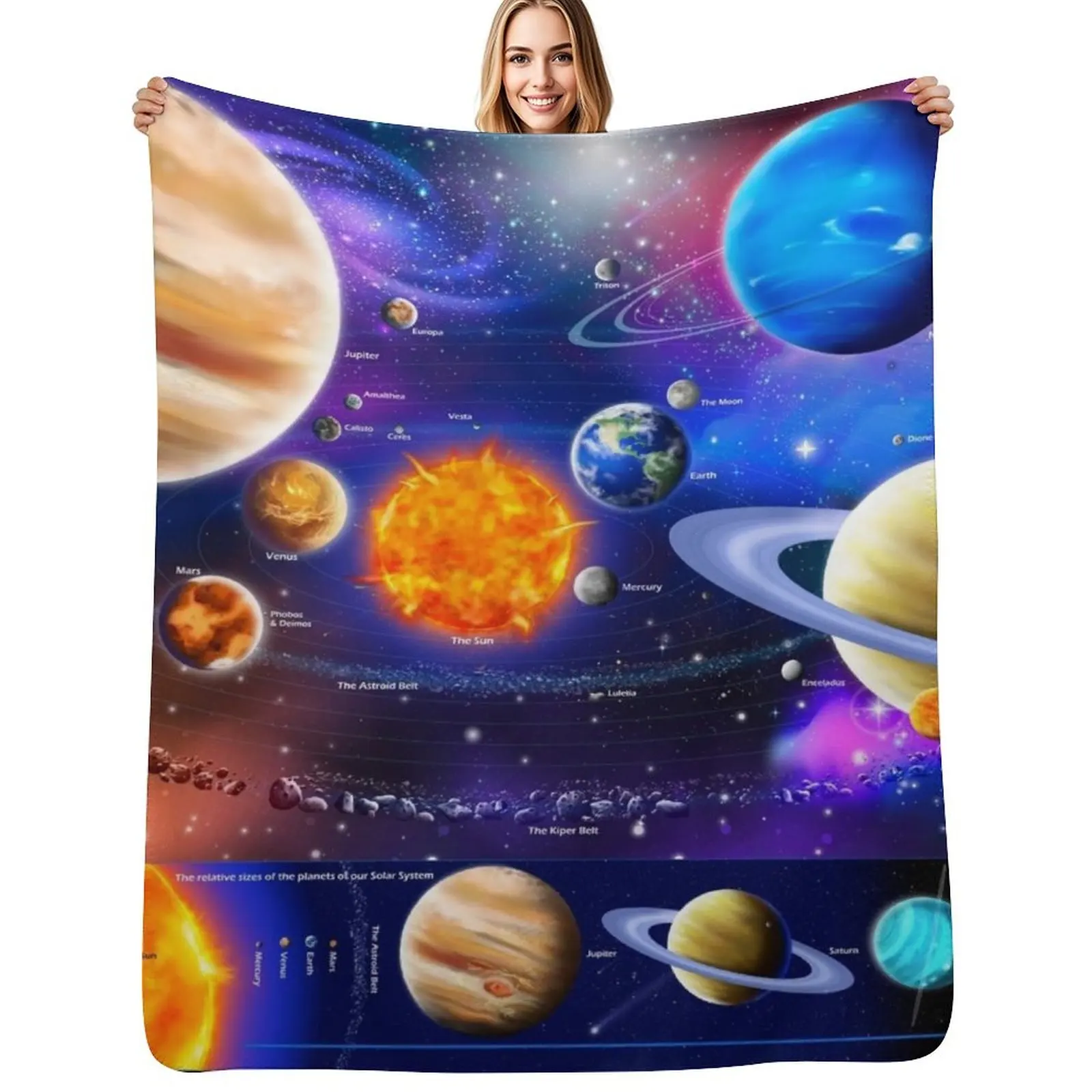 

The Amazing Solar System Throw Blanket Warm Comfortable Blanket for Office Napping