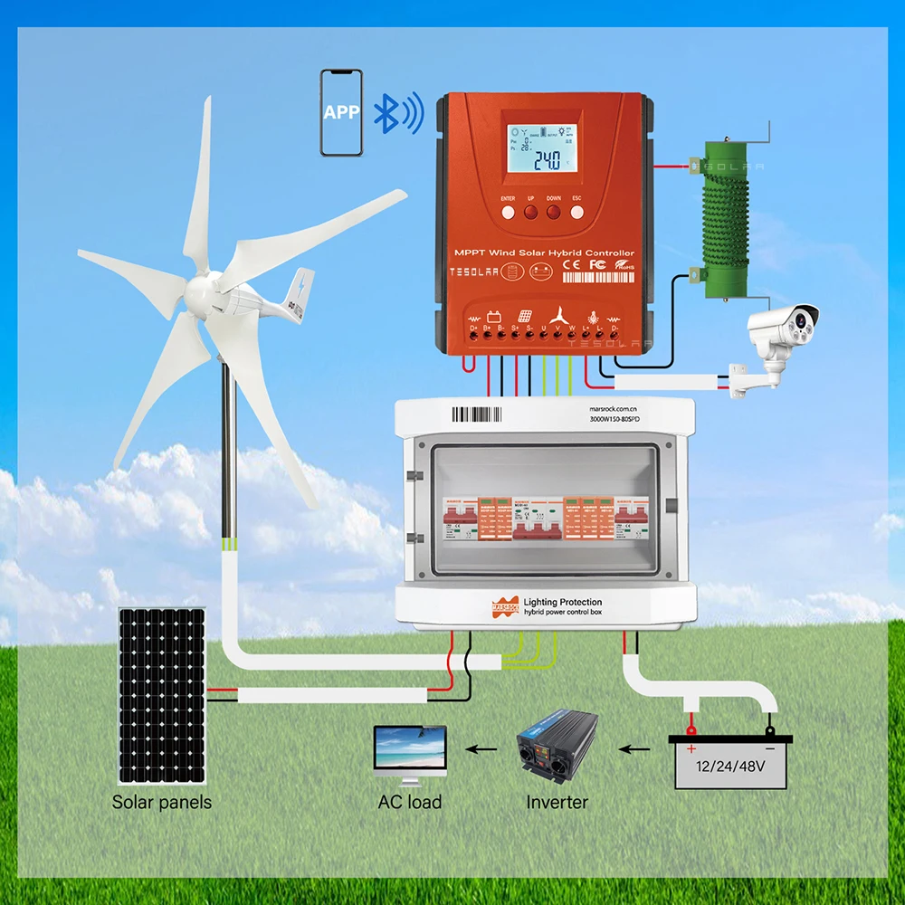 Imagem -04 - Controlador Solar Híbrido do Vento 3000w Regulador Mppt Auto Fósforo 12v 24v 48v Bluetooth Opcional App do Andróide para o Sistema Híbrido da Energia