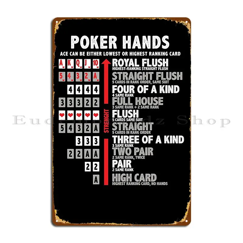 Poker Hands Straight Flush Full House Straight Two Pair High Card Gambling Metal Sign Classic Decoration Print Tin Sign Poster