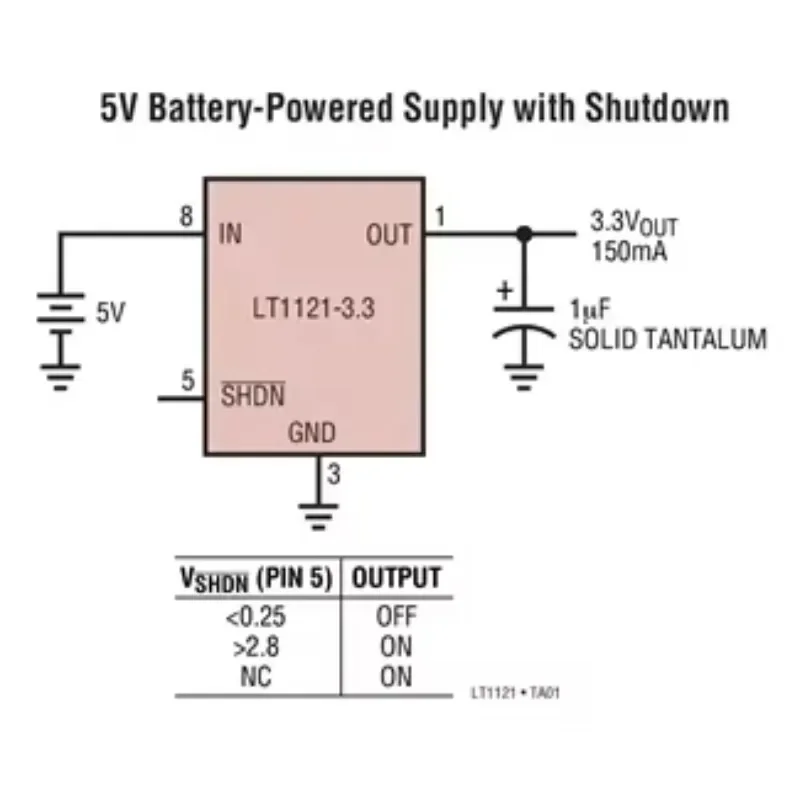 LT1121 LT1121ACS8 LT1121ACS8-5 LT1121AHVCS8 LT1121AHVIS8 LT1121AIS8-5 - Micropower Low Dropout Regulators with Shutdown