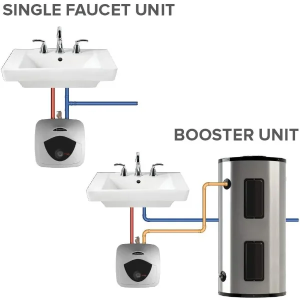 Ariston isy-Chauffe-eau électrique filaire, point d'utilisation, mini-précieux, 4 gallons, 120 V