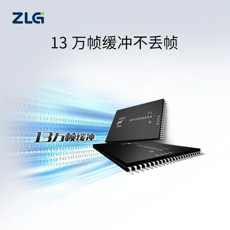 High Performance USB to CAN Interface Card Portable and Integrable USBCAN-I-mini