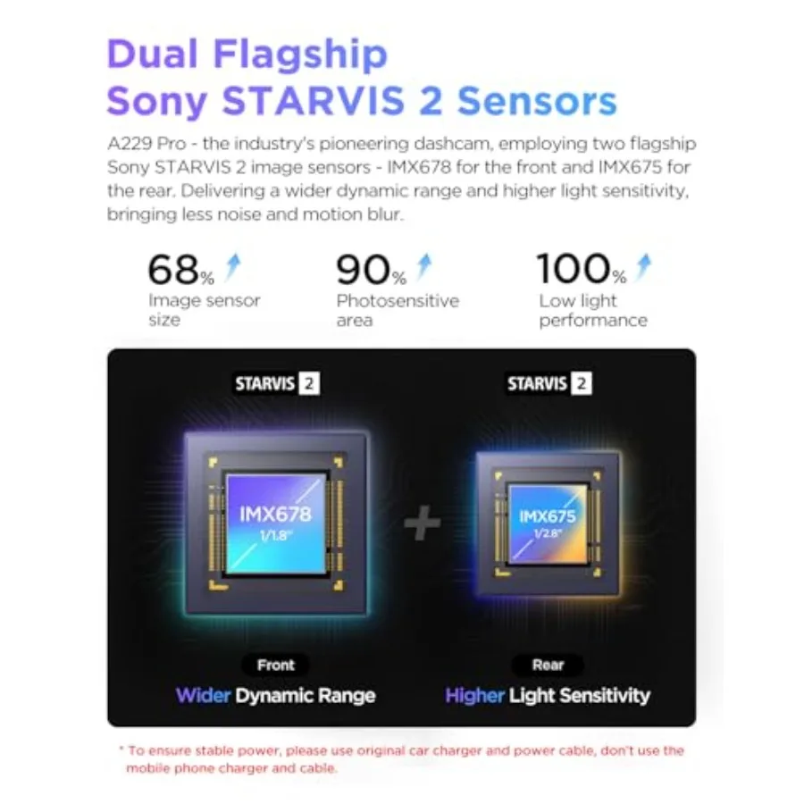A229 Pro 4K 3CH Dash Cam HDR for Front and Rear and Inside with STARVIS 2 4K+2K+1080P 3 Channel Dash Cam, IMX678 and IMX675 STA view 3