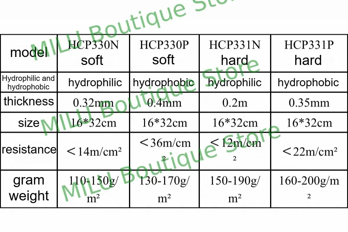 16*32cm HCP331P HCP330N  N(hydrophilic) P (waterproof) hard soft conductive carbon cloth