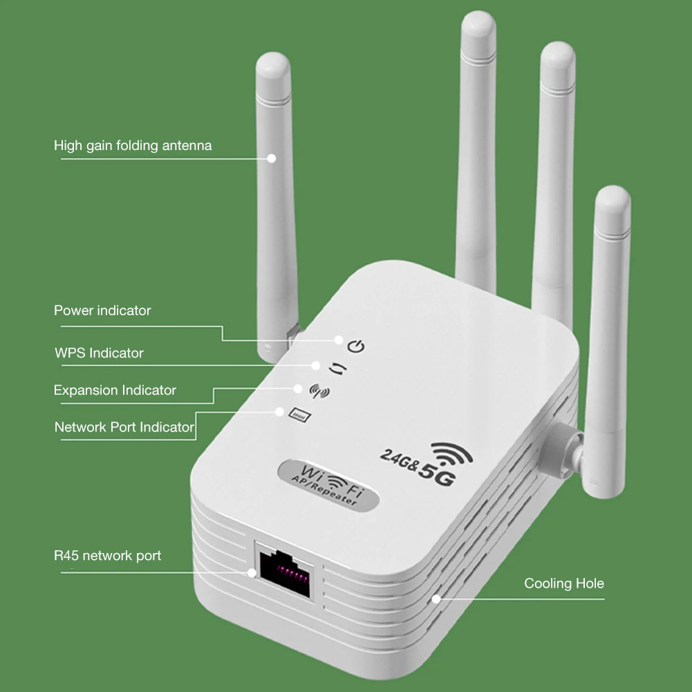 1200Mbps 300Mbps Wireless WiFi Repeater with WAN/LAN Port Dual-Band 2.4GHz/5GHz WiFi Extender 4 Antennas Wi-Fi Signal Booster