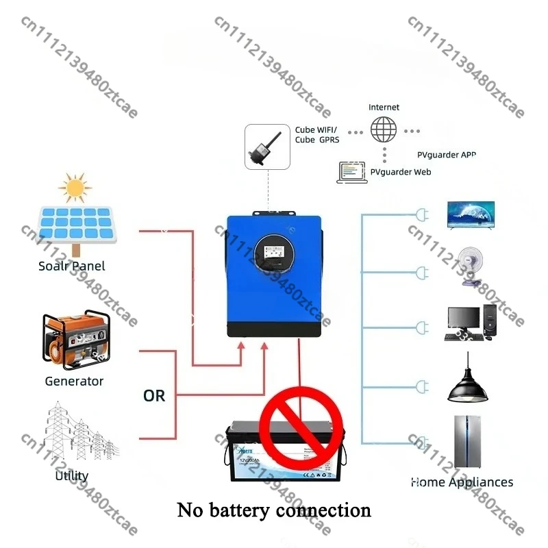 Hybrid MPPT Solar Inverter Grid-Connected Dual Use Inverter Photovoltaic Power Conversion Equipment Household Solar Energy