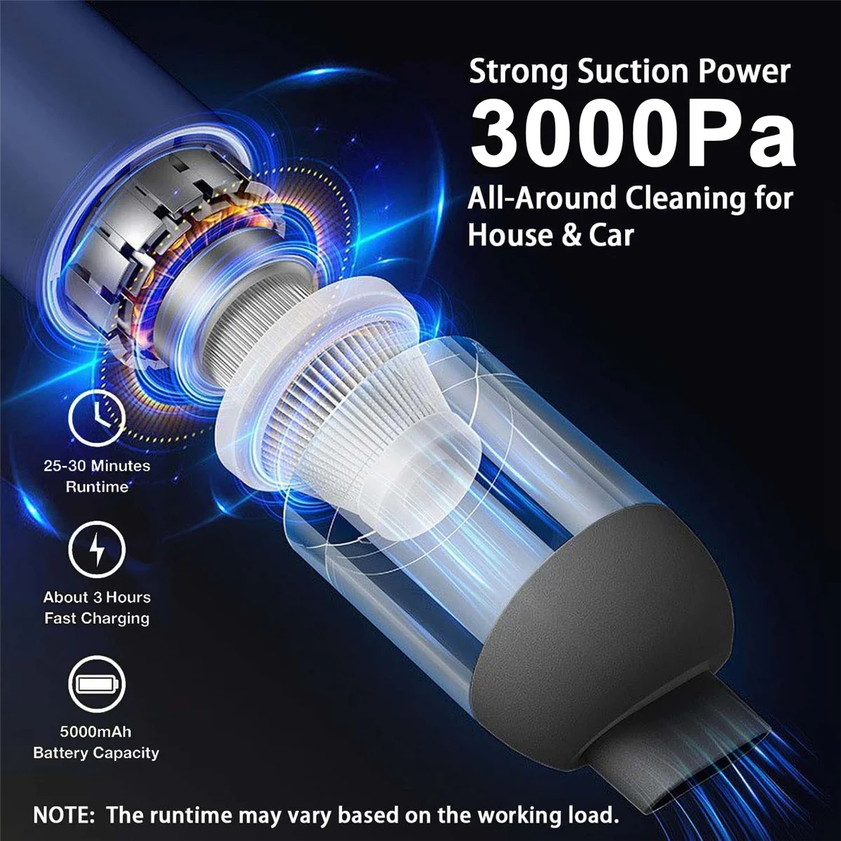Car Vacuum Cleaner 3000pa,Handheld Vacuum Cordless 120W High Power Portable Small Mini Rechargeable Hand Vacuum Cleaner