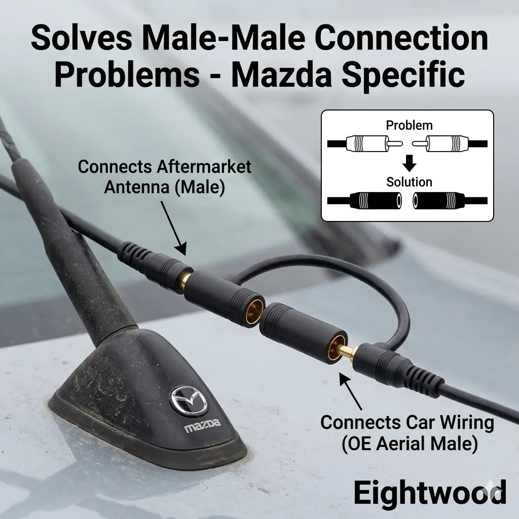 Eightwood DIN 41585 Female Socket Adapter Connectors Car Radio Antenna Aerial Extension Lead Cable for Mazda Customizable