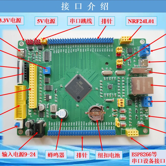 GD32F450ZGT6 domestic microcontroller development board replaces STM32F429 technical support