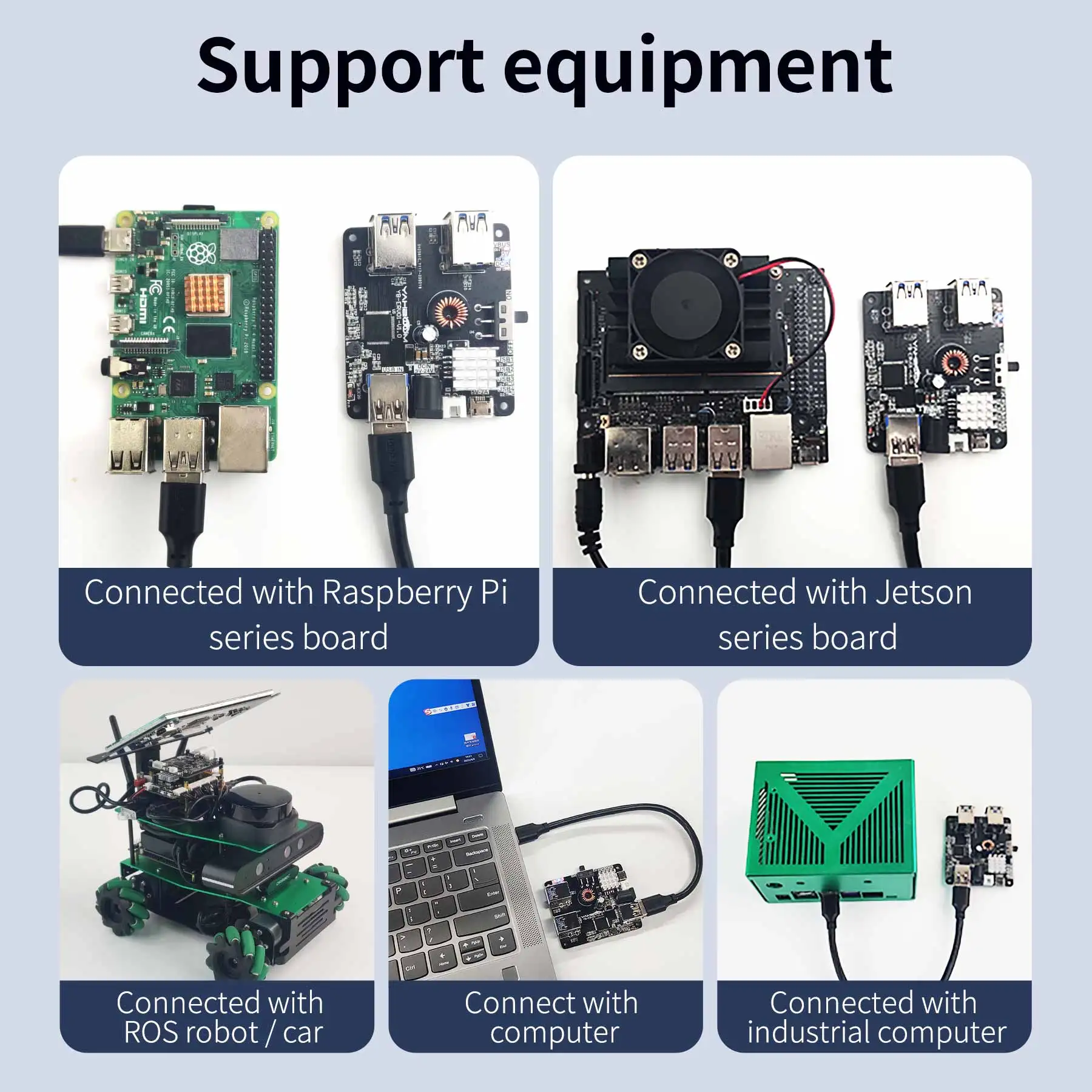 Imagem -04 - Placa de Expansão Robô Raspberry pi Usb 3.0 5gbps Hub até 5a Potência Atual Rpi 4b 3b Plus Robôs Jetson Robôs