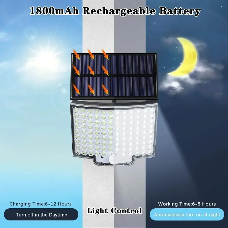 Lampu gerakan tenaga surya LED 100/106/228, lampu dinding terang luar ruangan, lampu banjir tenaga surya 3 mode pencahayaan untuk garasi taman, lampu dinding tahan air