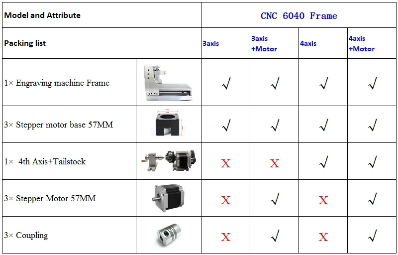 CNC 6040Z Frame 4th Rotary Axis For PCB Engraving Drilling Milling Machine Lathe Wood Router Kits With Nema23 Stepper Motors