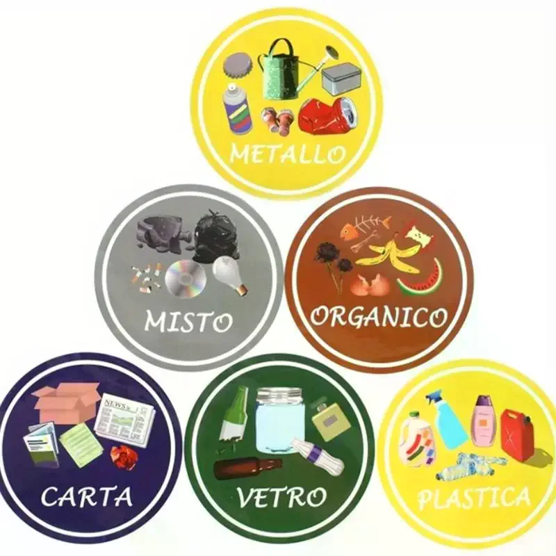 

Recycling Trash Can Sticker For Easy Garbage Classification Waterproof Suitable For Communities, Schools, Families, Offices