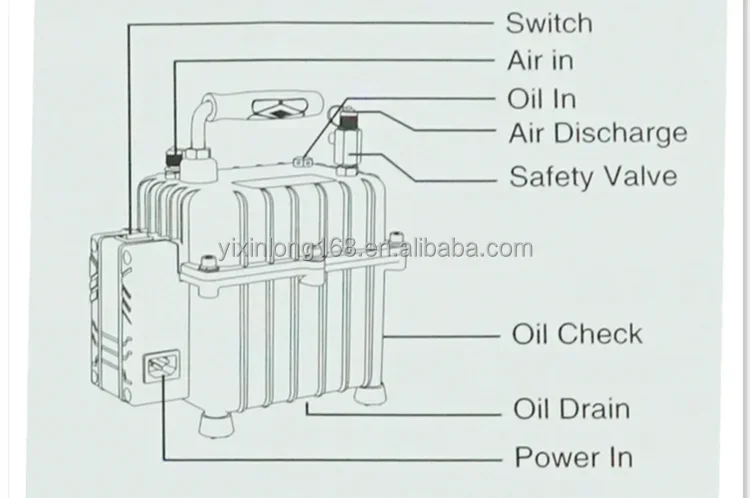 Wholesale Price Dual-functional Air Pump User Manual Auto Air Conditioner Vacuum Pump For Refrigeration System