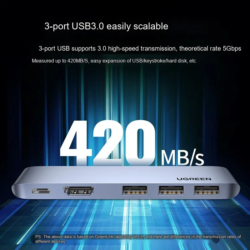 UGREEN 60559 USB C Hub 5 in 1 with 4K HDMI 3 USB 3.0 PD 100W Type C Docking Station for MacBook Pro Air Laptop