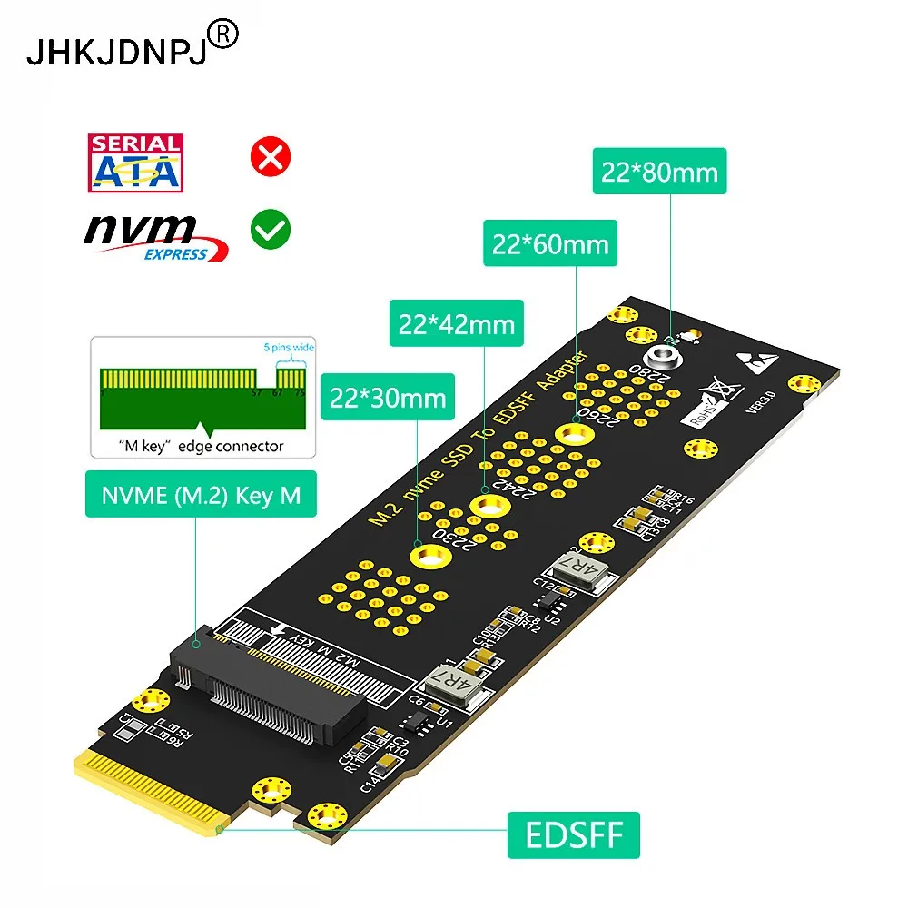 U.2 SFF-8639 to NVMe Ruler 1U GEN-Z EDSFF Short SSD E1.S Adapter