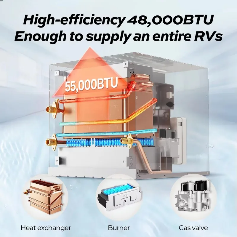 BK-RV8 ALW سخان مياه LPG متقدم 12 فولت، 2.2 GPM 55K BTU تصميم موفر للمساحة لـ RV يعمل بالتيار المستمر والتخييم خارج الشبكة #4