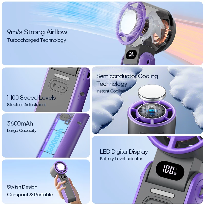 Portable High Speed Cooling Handheld Fan 3600mAh Rechargeable 100 Wind Speeds Adjustable Mini Foldable Air Cooling Turbo Fan