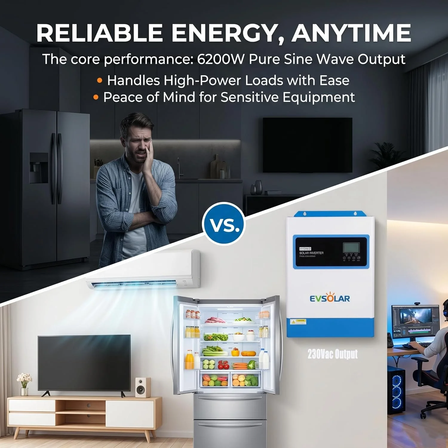 6.2KW 4.2KW MPPT Hybrid Solar Inverter Pure Sine Off Grid Tie DC 24V 48V to 230VAC PV 500V Built-in 120A MPPT Solar Charge Controller 4200W 6200W Solar Inverter with WIFI