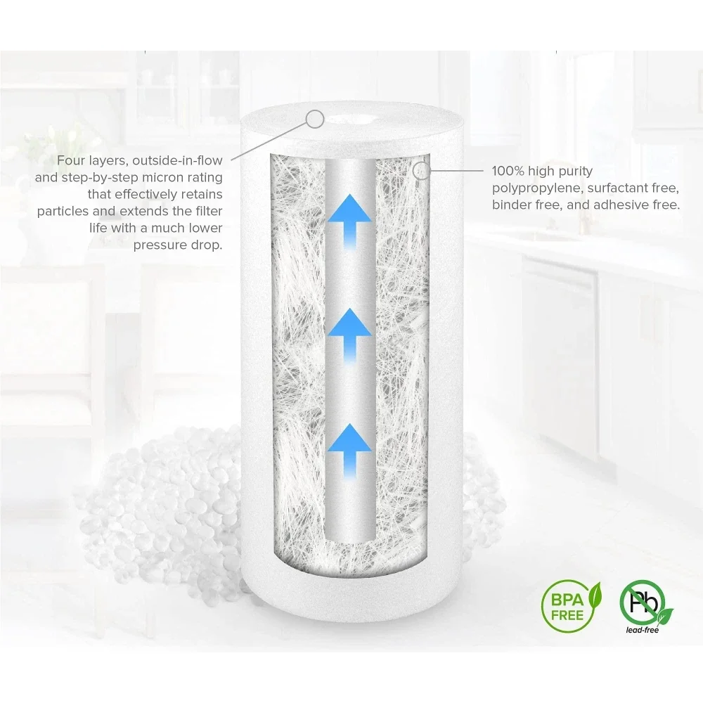 10in 20in PPC 2Set المنزل كله تصفية المياه استبدال عنصر تصفية المياه مياه الشرب