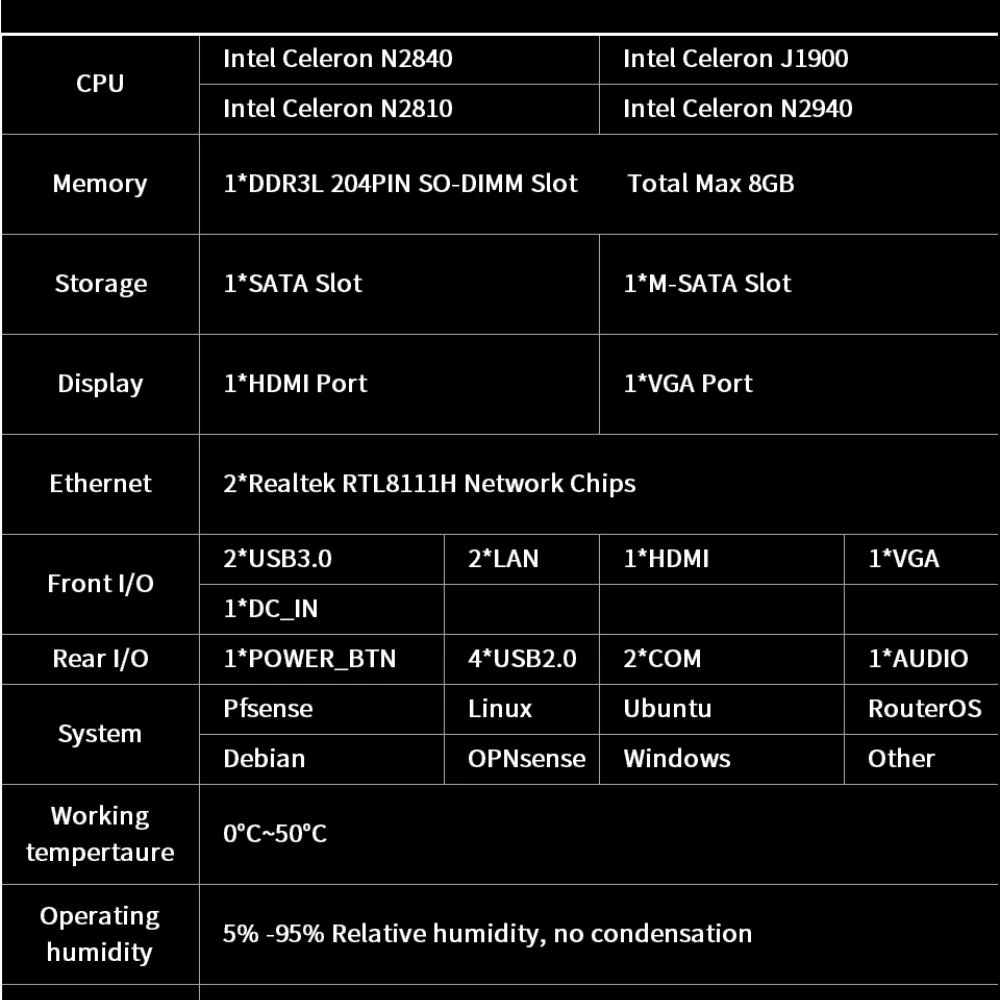 Metal Case Windows Mini PC 6W Low Power Intel  Celeron Processor N2810 N2840 J1900 4Core 2*Lan 2*Com Port HD-MI/VGA Output