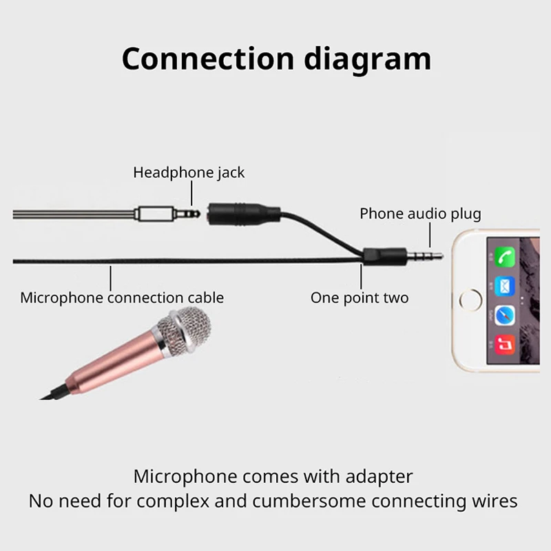 Tragbare 3,5mm Stereo Studio Mic KTV Karaoke Mini Mikrofon Für Smartphone Laptop PC Desktop Handheld Audio Mikrofon