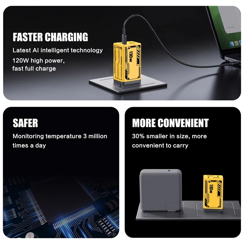130W Mech Pattern 2UBS-A 2USB-C 4 Ports Charging Head for Apple Android Phone EU/US/UK Standard Chargers 2026 NEW
