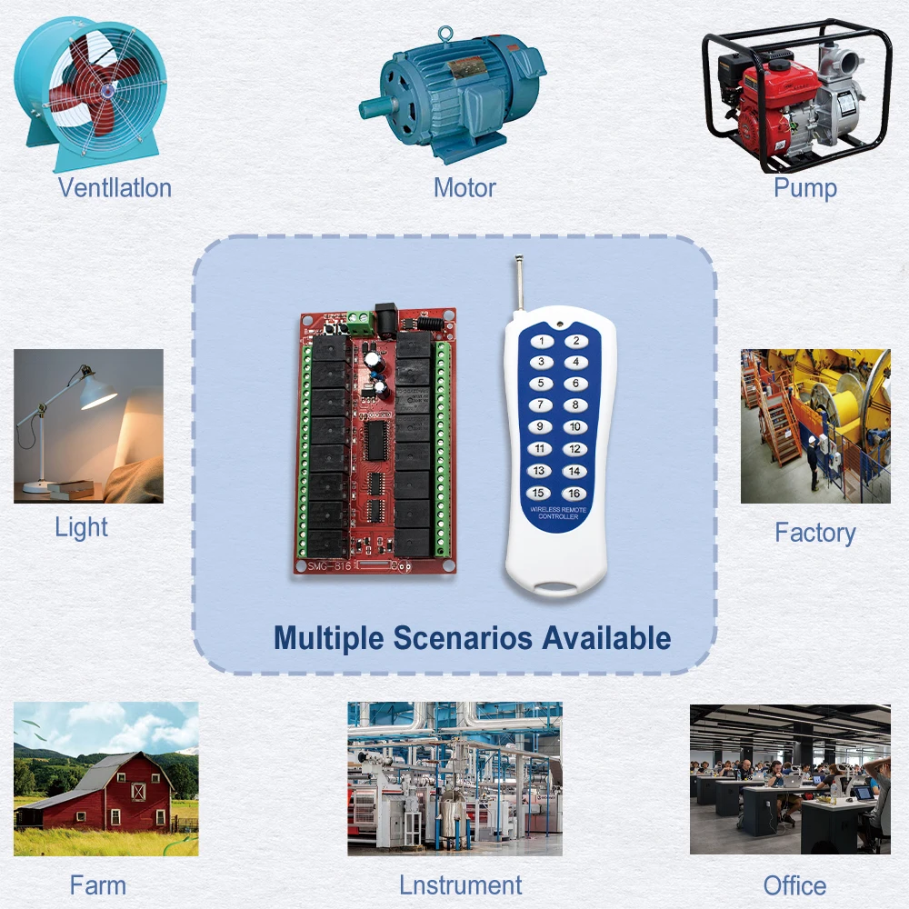 16 Channels of DC 12V or 24V Relay Switch Output Signals and Work With Light,Electric Doors,Windows,Lifting Equipment