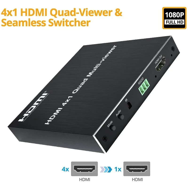 1080p HDMI 4x1 Quad Multi Viewer 4 in 1 Out HDMI Multi-viewer Screen Seamless Switch with Remote Control Support 6 Display Modes