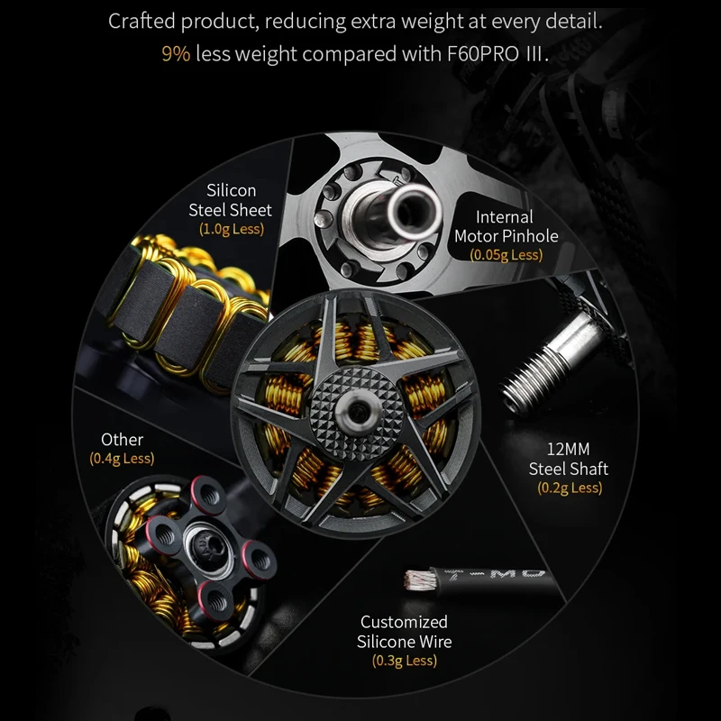 T-Motor F60 pro IV Brushless FPV Motor 2207.5 for RC Drone - 1750KV 1950KV 2550KV Options 4-6S Compatible with Nazgul5 X220S